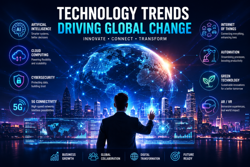 Technology Trends Driving Global Change